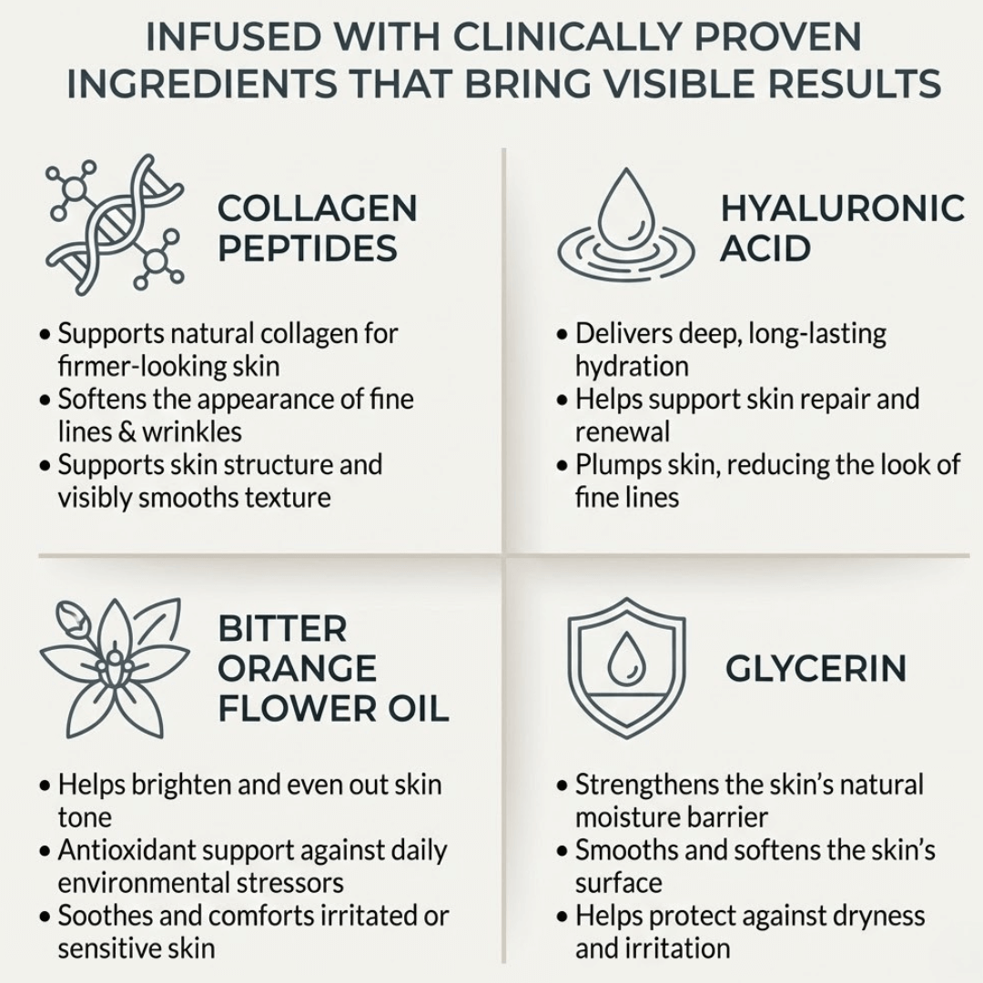 Novaline™ Anti-Aging Micro Infusion System