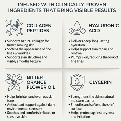 Novaline™ Anti-Aging Micro Infusion System