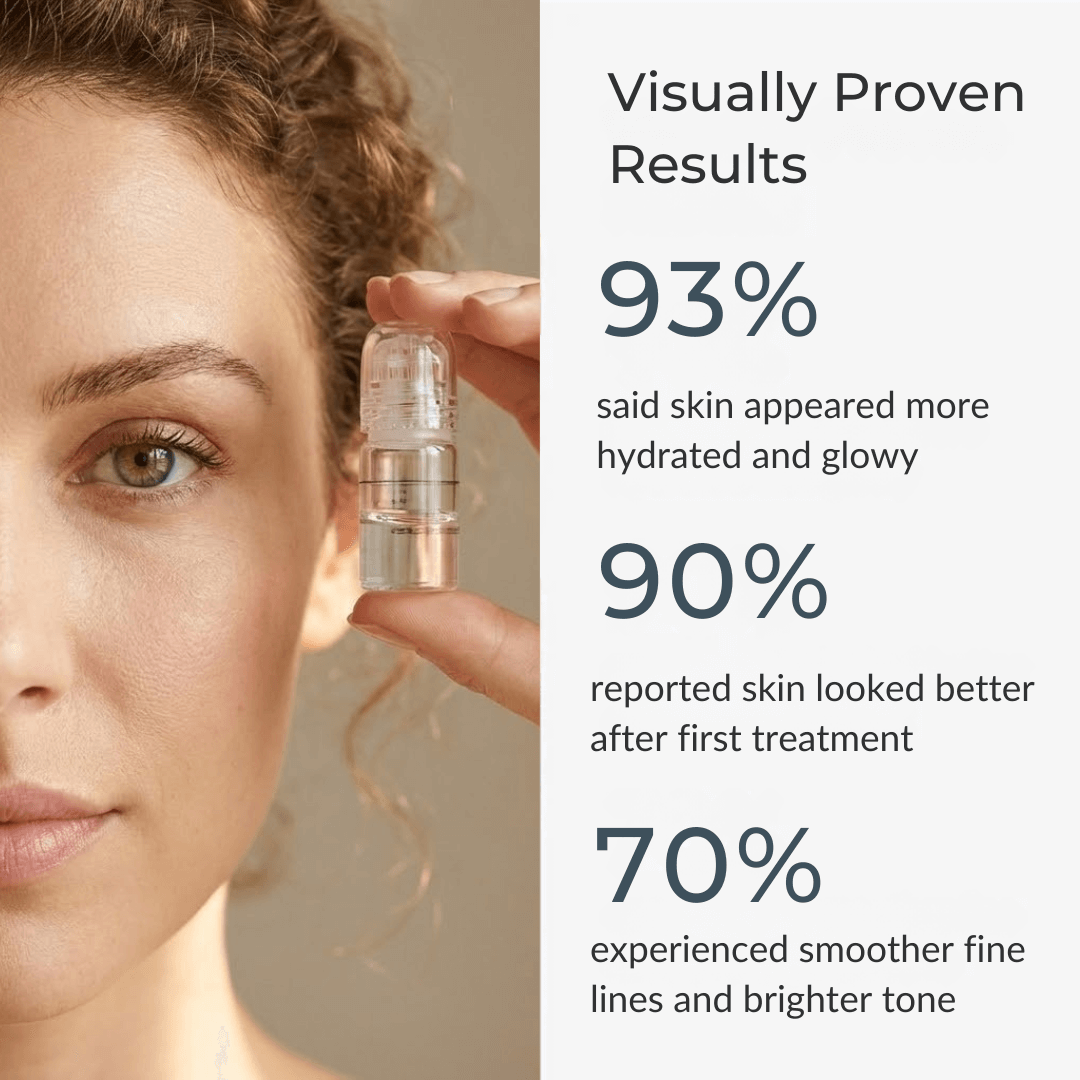 Novaline™ Anti-Aging Micro Infusion System