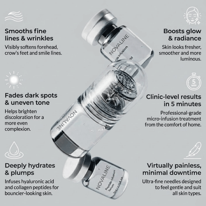 Novaline™ Anti-Aging Micro Infusion System